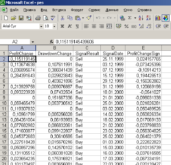 класс для выгрузки статистики в файл и анализируем ее в Excel-е (TStringList, конвертация в Excel)