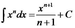 Математическое приложение для чайников. Урок 2. Интеграл функции x в степени n.