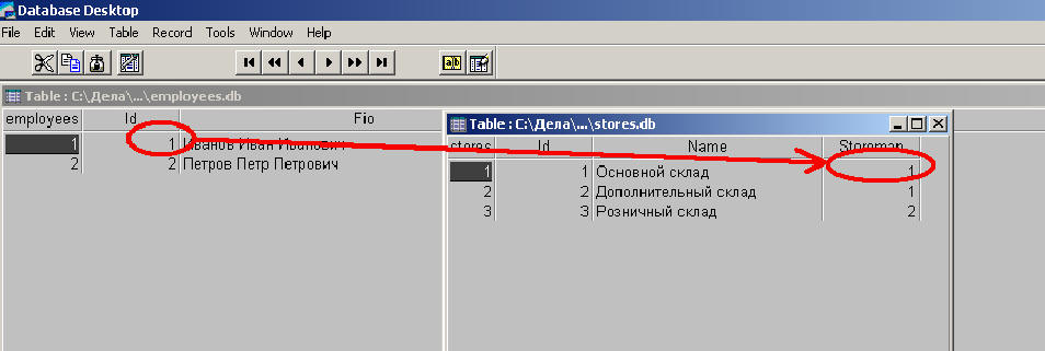 Delphi 7:  SQL-, TQuery, select, from, join